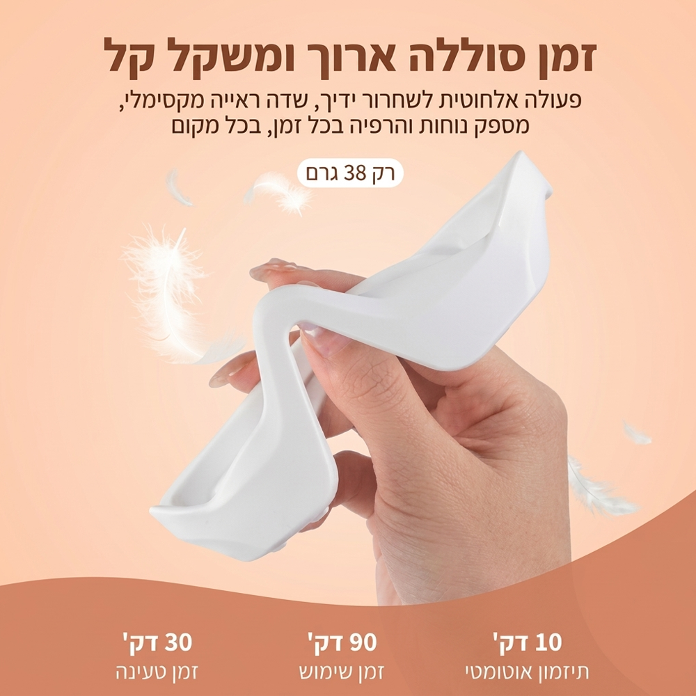 AURIA – פתרון לשקיות מתחת לעיניים