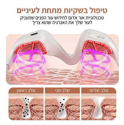 AURIA – פתרון לשקיות מתחת לעיניים