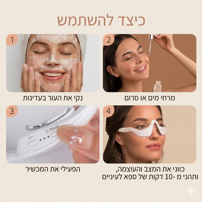 AURIA – פתרון לשקיות מתחת לעיניים